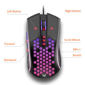 Maus Gaming Meetion GM015 Lightweight Honeycomb / 6400CPI / 7+1 butona / Max 6000 fps / RGB / USB / Gri - Figura 5