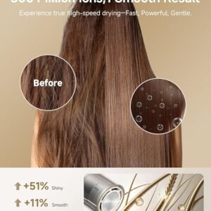 Dreame Hair Pocket Tharrëse e Flokëve | High-Speed Hair Dryer - Figura 5