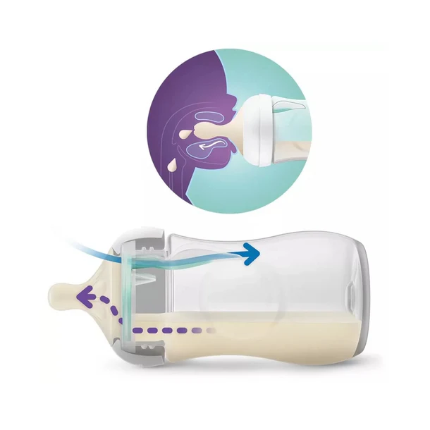 Shishe Philips AVENT AirFree 125 ml thumbnail 6