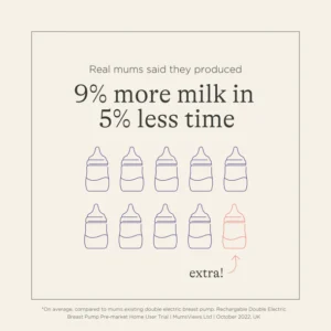 Pompa Gjiri e dyfishtë elektrike e rikarikueshme - Lansinoh - Figura 7