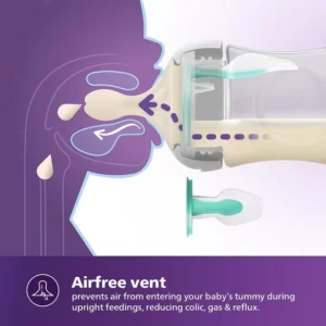 Shishe Philips AVENT AirFree 125 ml - Figura 7