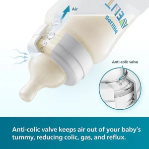 Shishe Philips AVENT Anti-colic 125 ml - Figura 7